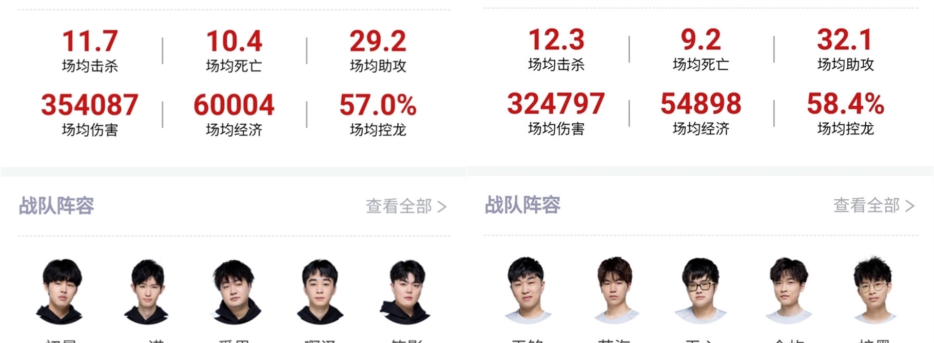 理解与预测