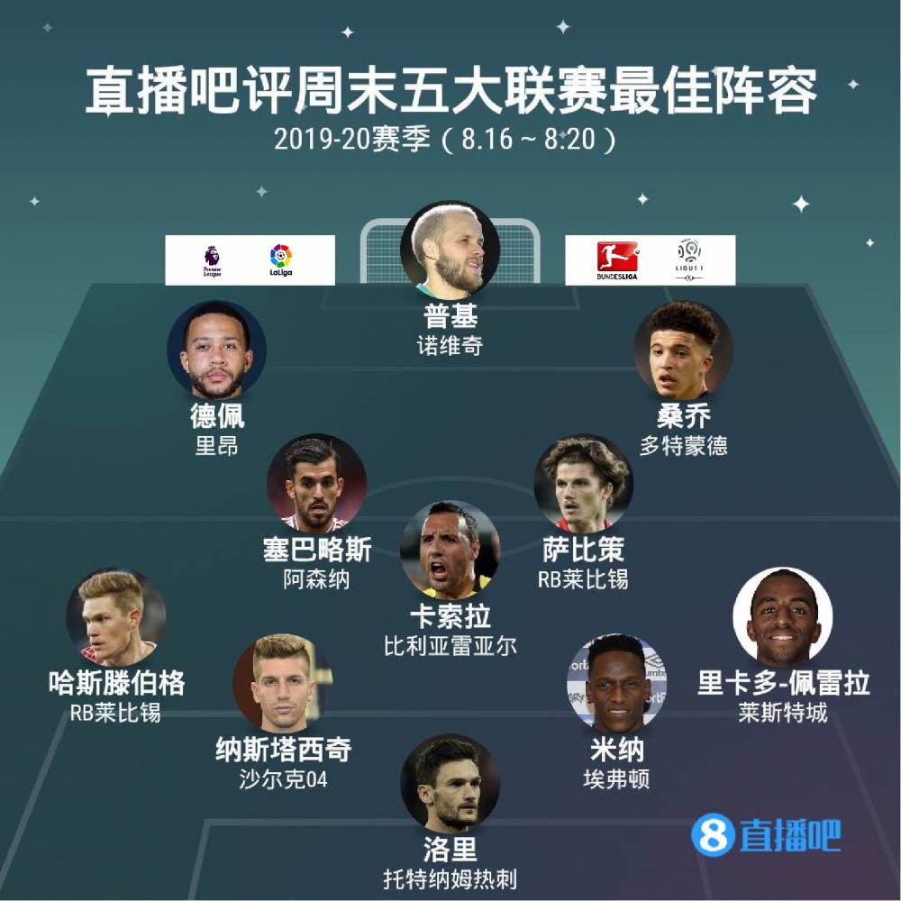 做出精准的