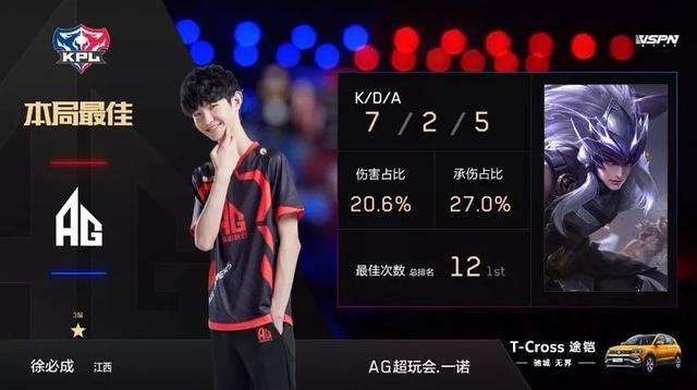 同时新加盟