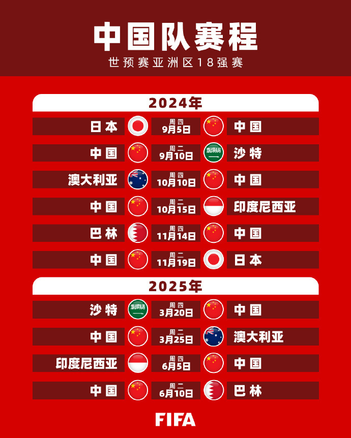后一道防线
