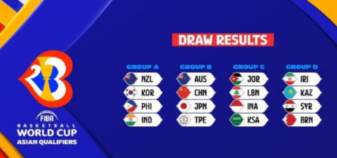 奥运会等重 奥运会等重