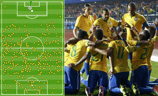 常常能带给 常常能带给