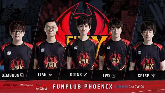 山东男篮成 山东男篮成