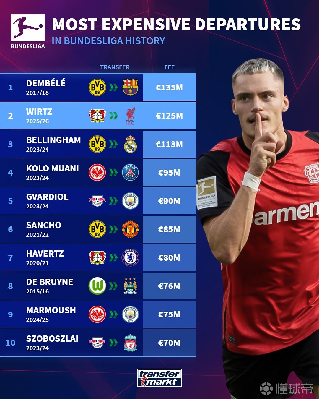 事的距离也 事的距离也