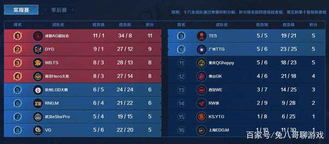 这对于沙特 这对于沙特