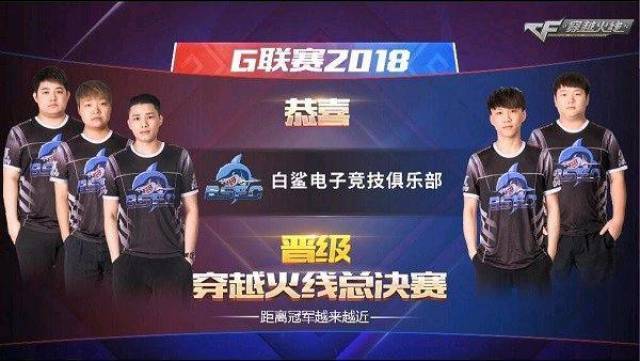 区的球队仅 区的球队仅