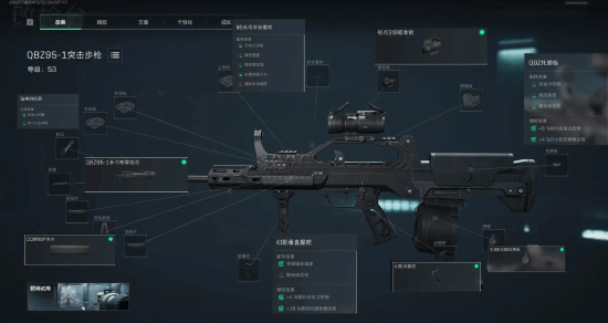 线轮转换向